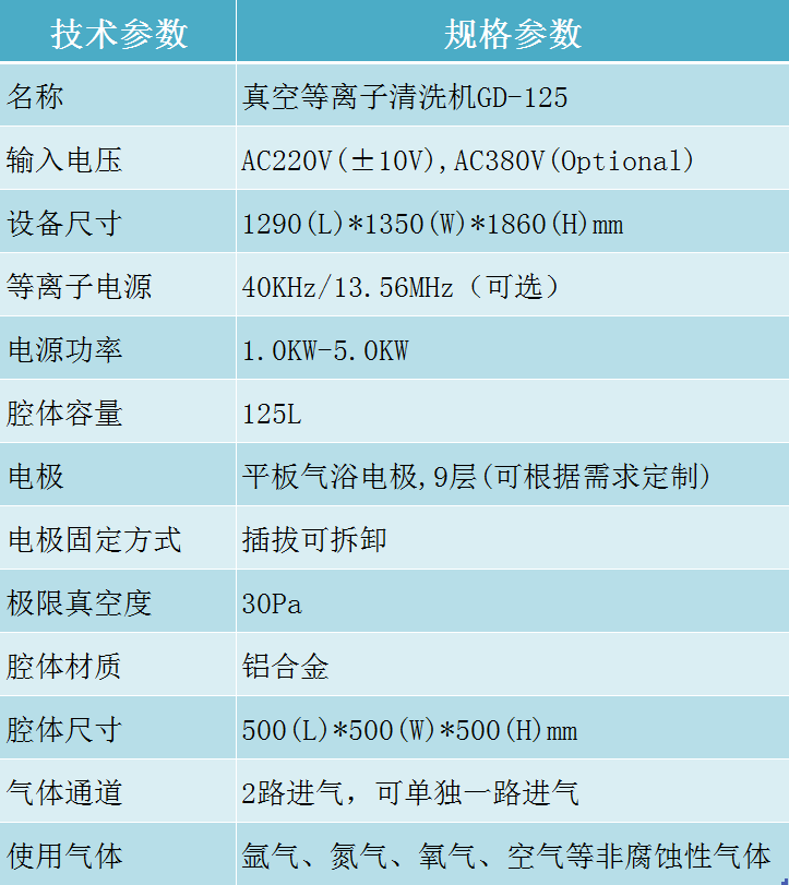 大型等离子清洗机技术参数