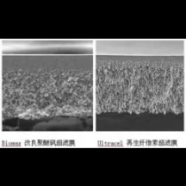 美国Merck Millipore圆片型超滤膜