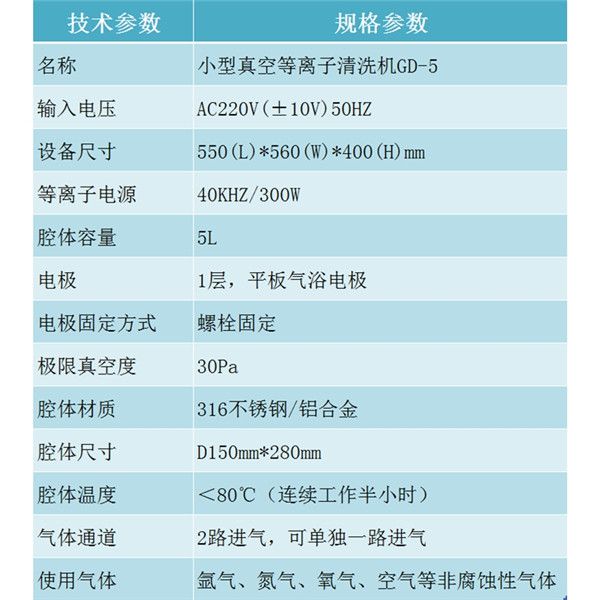 小型等离子清洗机技术参数