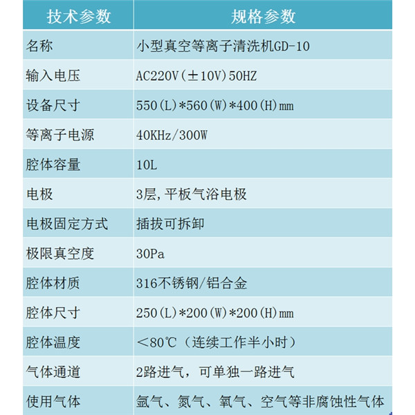 GD-10技术参数