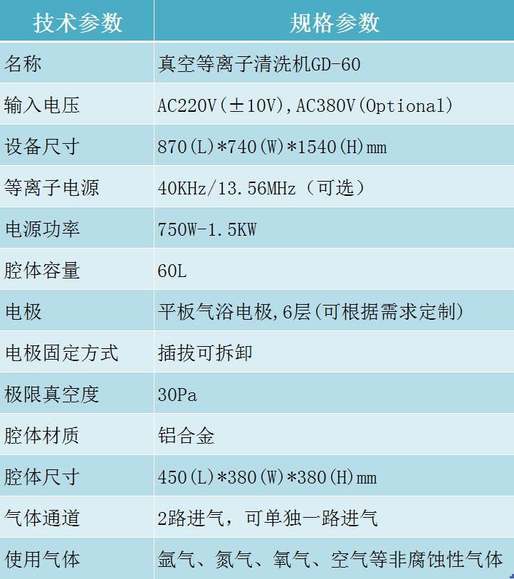 工业等离子清洗机