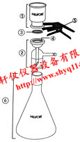 美国Millipore 47mm全玻璃换膜过滤器 美国Millipore 47mm全玻璃换膜过滤器