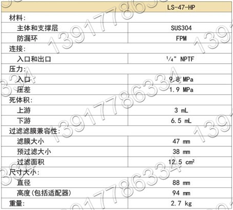 日本TOYO ADVANTEC LS-47-HP不锈钢高压在线滤膜固定器产品规格